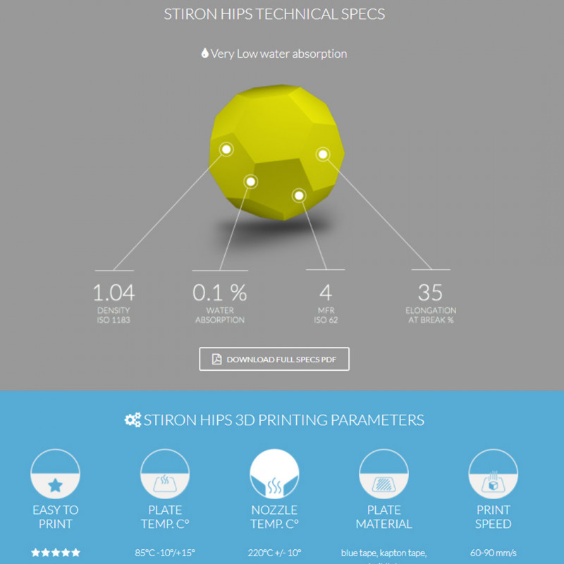 STIRON HIPS - Ø 1.75 mm 1kg - TreeD Filaments HIPS TreeD Filaments1923006-a TreeD Filaments