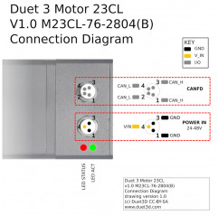 Duet 3 Motor stepper closed loop 23CL - with motor brake - CAN-FD Expansions 19240038 Duet3D