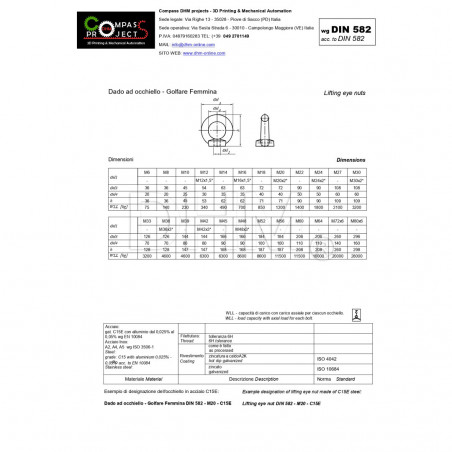 Dado ad occhiello zincato M12 - golfare femmina