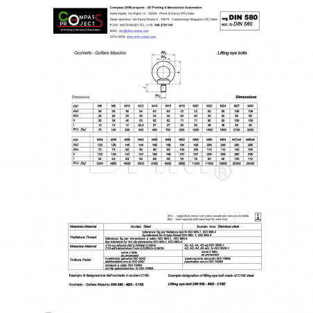 Occhiello inox M8 - golfare maschio