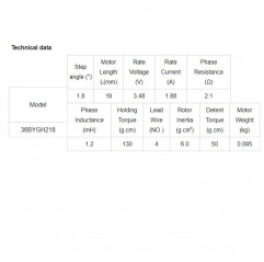 36BYGH218 1.88A 1.8° 3.5V Motor paso a paso WANTAI NEMA 14 CNC Impresión 3D Nema 14 STEPPING motor 06120109 Wantai