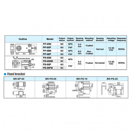 FOTEK PS-05P - Détecteur de proximité inductif