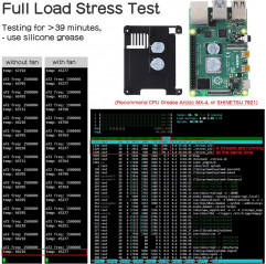 Geekworm Raspberry Pi 4 Disipador integrado de 11 mm Partes para tarjetas 09070160 DHM