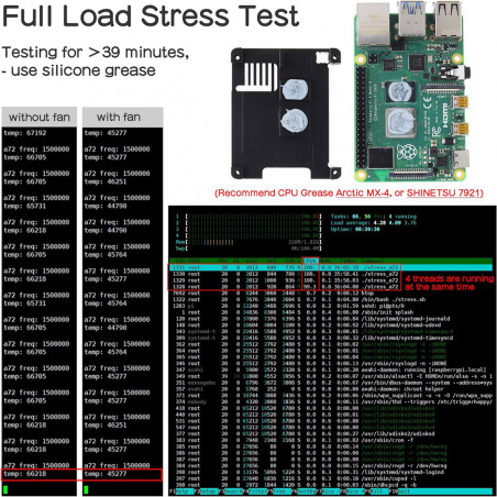 Geekworm Raspberry Pi 4 11 mm Embedded Dissipatore