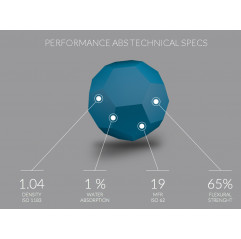 Performance ABS - Ø 1.75 mm - 1kg - TreeD Filaments ABS TreeD Filaments 1923005-b TreeD Filaments