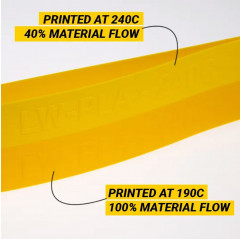 LW-PLA AMARILLO 1,75mm 750g - ColorFabb Specials PLA ColorFabb 19150408 ColorFabb