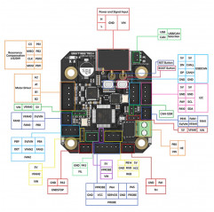 EBB 42 GEN2 V1.0 Werkzeugtafel BIGTREETECH Erweiterungen 19570083 Bigtreetech
