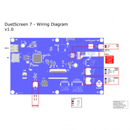 Duet3D DuetScreen 7 1024*600 colour screen - touch screen controller for Duet 2 and Duet 3