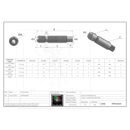 Heat Break V5 - V6 Conducted with PTFE 100303 DHM