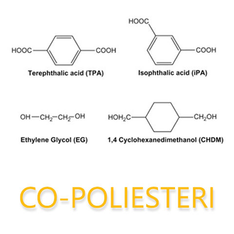 Co-poliesteri