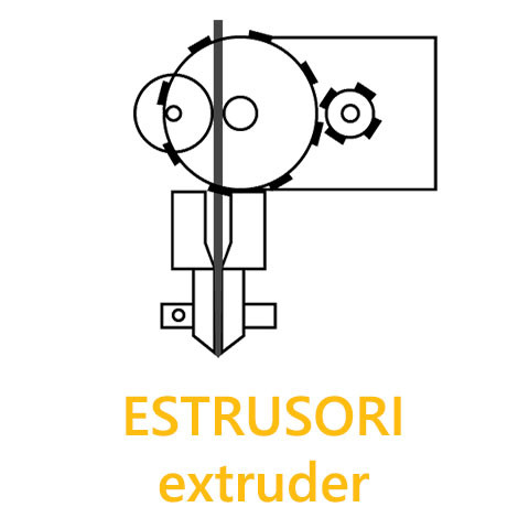 Extrusoras