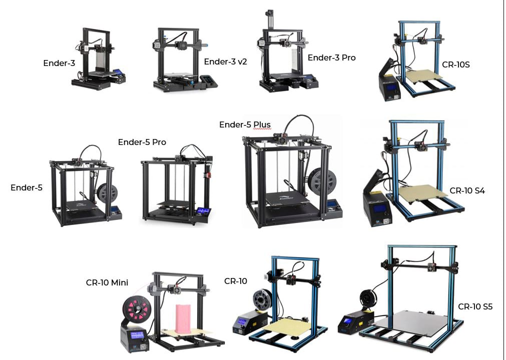 Bondtech DDX v3 per Ender/CR-10(S) 