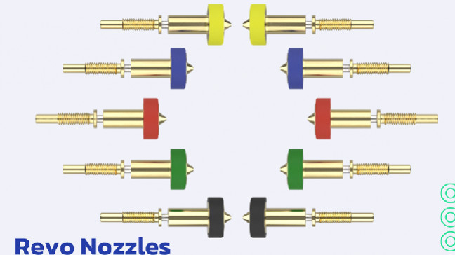 RapidChange Revo™ nozzles: Easy to screw in, hard to screw out