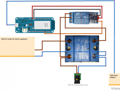 Arduino | IoT Controlled Snow Machine